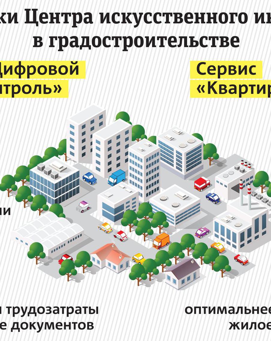 Центр искусственного интеллекта в градостроительстве разрабатывает и внедряет новые решения