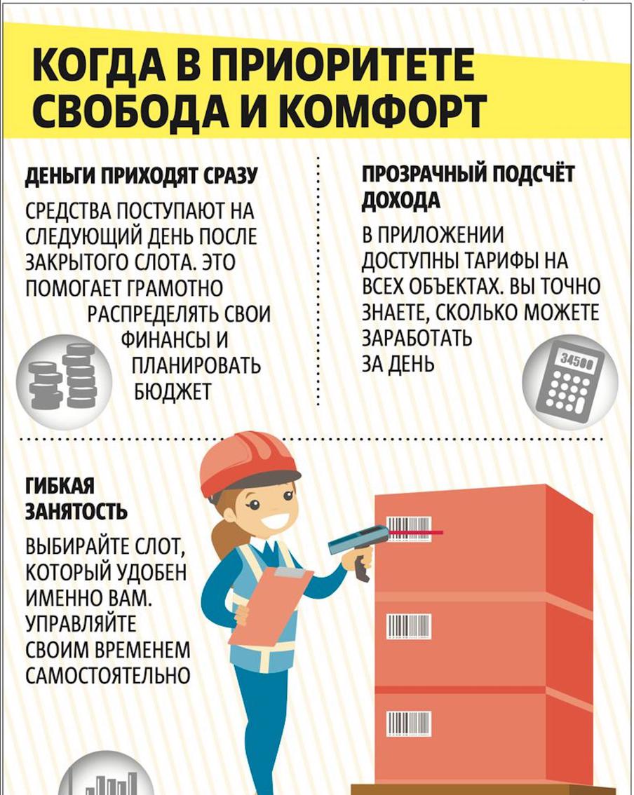 Свобода и комфорт в приоритете сотрудников.