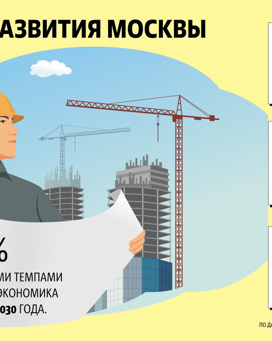 Москва продолжит развивать экономику, транспорт и строительство
