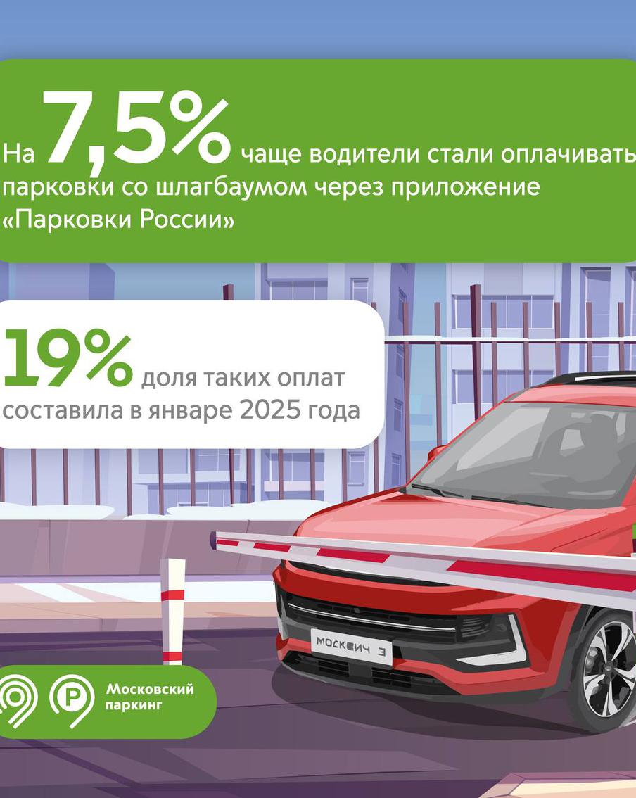 Максим Ликсутов рассказал об увеличении количества водителей, оплачивающих парковки со шлагбаумом через сервис "Парковки России"