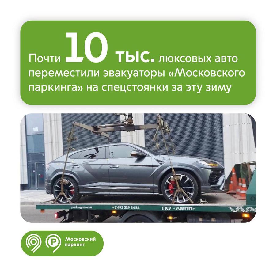 Максим Ликсутов: 10 тыс. автомобилей премиум-класса переместили эвакуаторы "Московского паркинга" на спецстоянки зимой