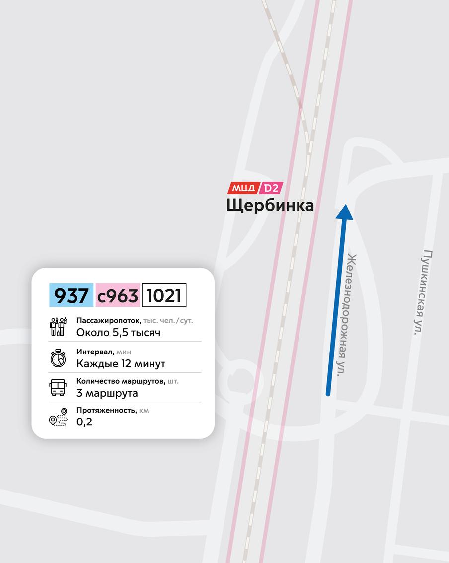 Новая 200-метровая выделенная полоса появилась в Новой Москве.