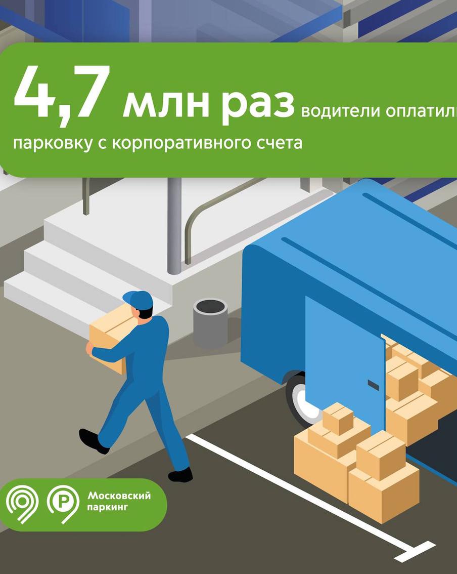 В 2024 году водители оплачивали парковку через корпоративный счёт на 20% чаще, чем в 2023