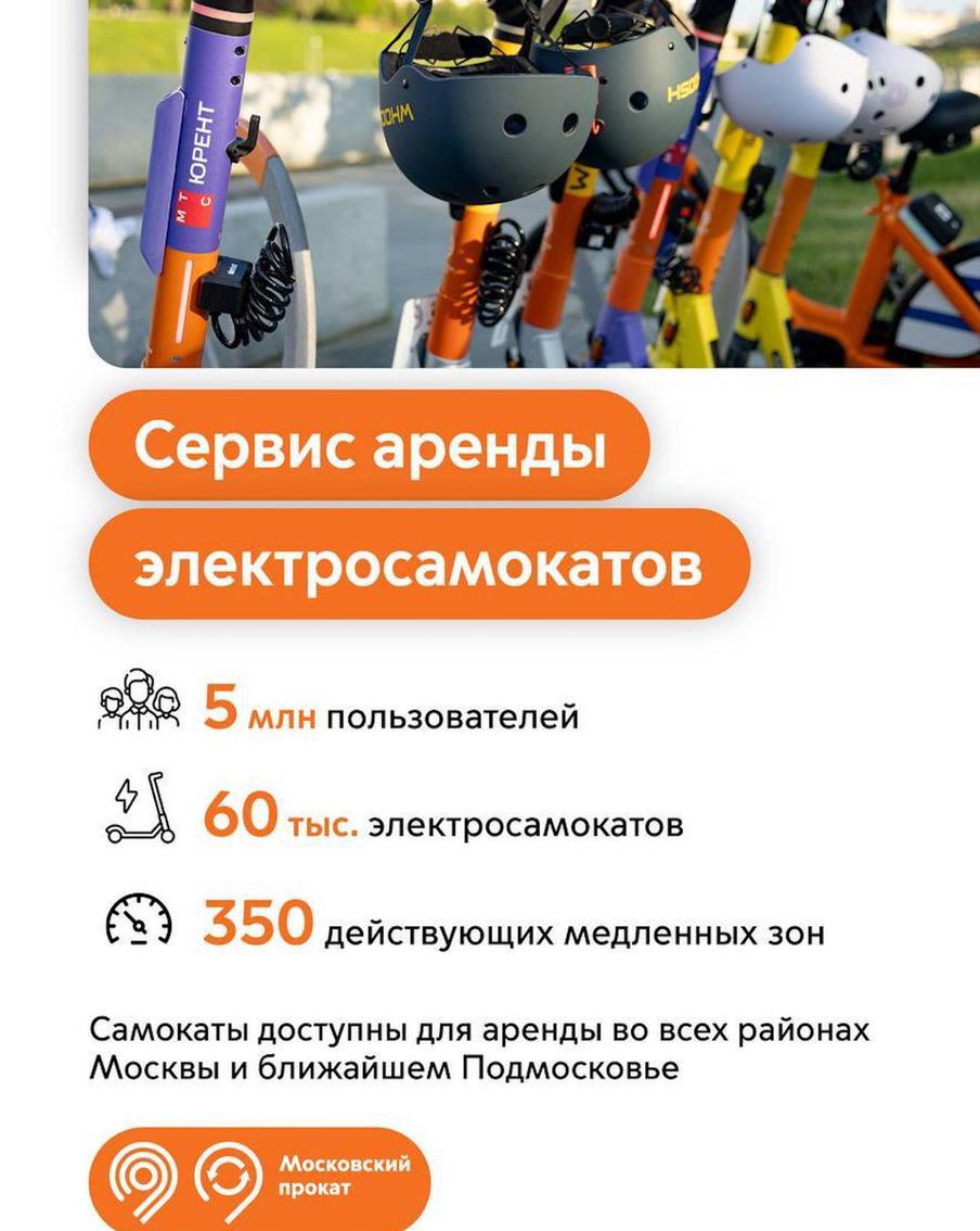 Новый сезон проката самокатов и велосипедов в столице.