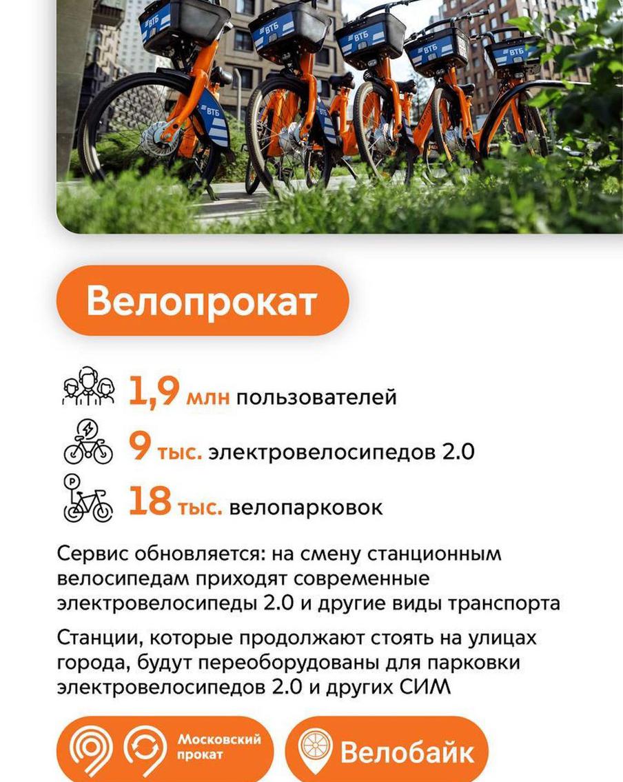 Новый сезон проката самокатов и велосипедов в столице.