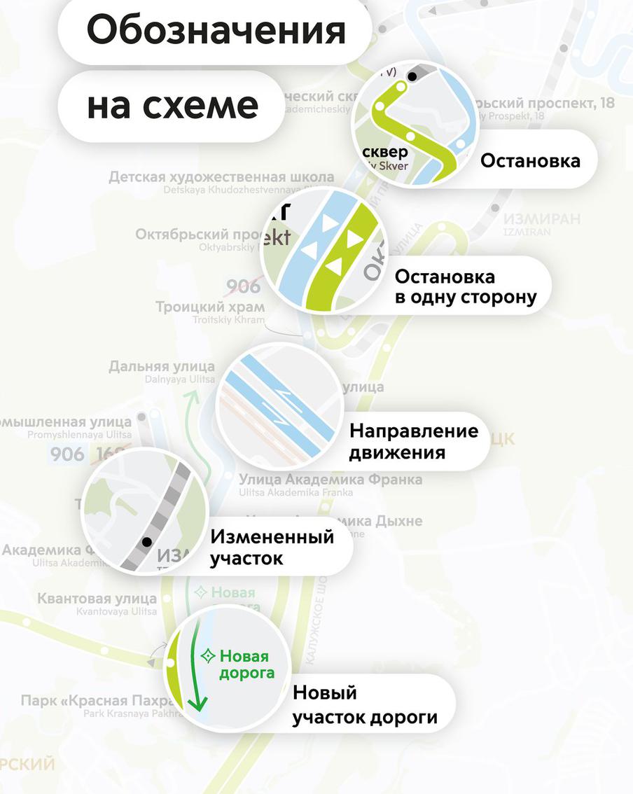 Как читать информационные плакаты.