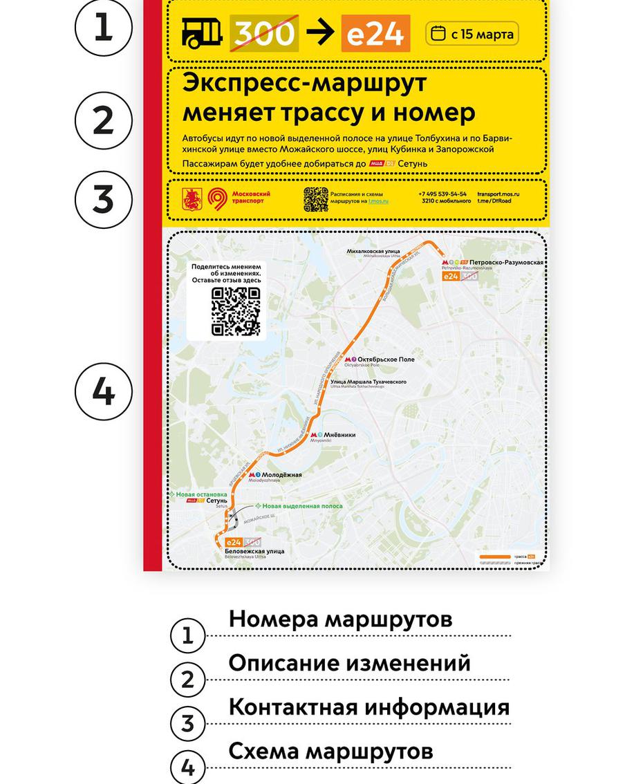 Как читать информационные плакаты.