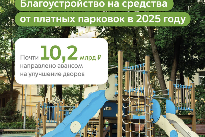 Почти 10 млрд рублей от оплаты платных парковок направили на благоустройство столичных районов