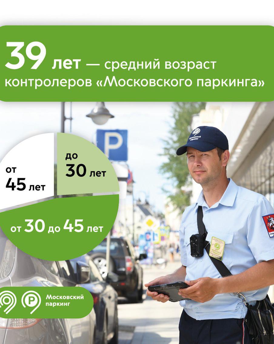 Ликсутов рассказал о среднем возрасте сотрудников "Московского паркинга"