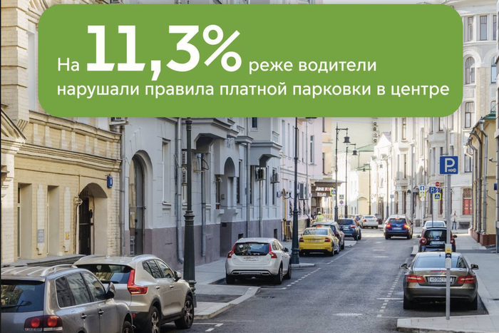 В центре столицы нарушения правил платной парковки уменьшилось на 11,3%