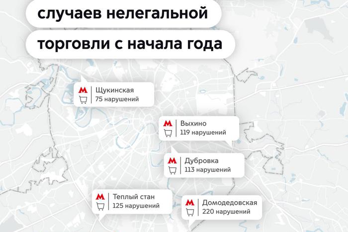 Максим Ликсутов рассказал о ходе борьбы с нелегальной торговлей в Москве