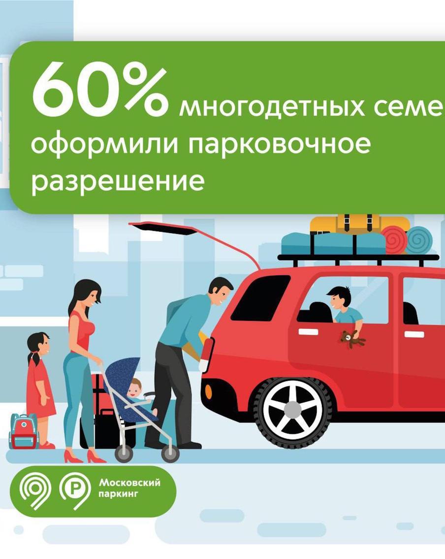 Специальное парковочное разрешение оформили почти 60% многодетных семей Москвы