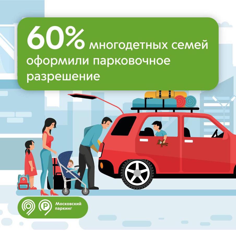 Максим Ликсутов: парковочное разрешение оформили почти 60% многодетных семей Москвы