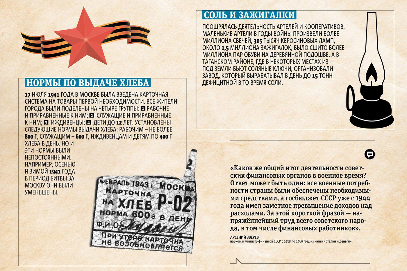 Что производили в столице.