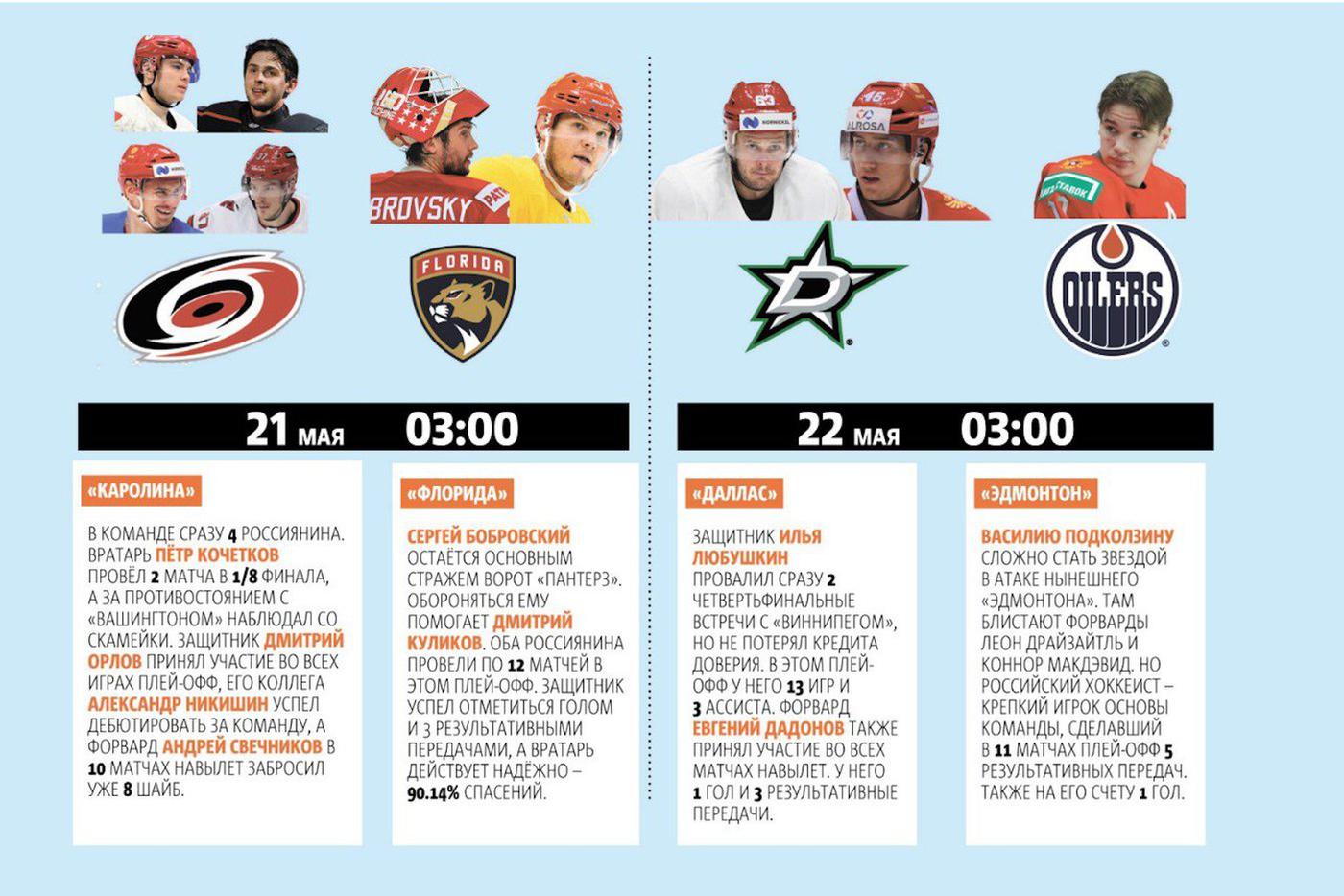 Инфографика