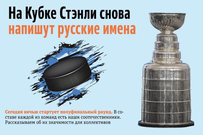 На Кубке Стэнли снова напишут русские имена