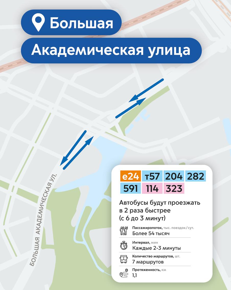 Большая Академическая улица.