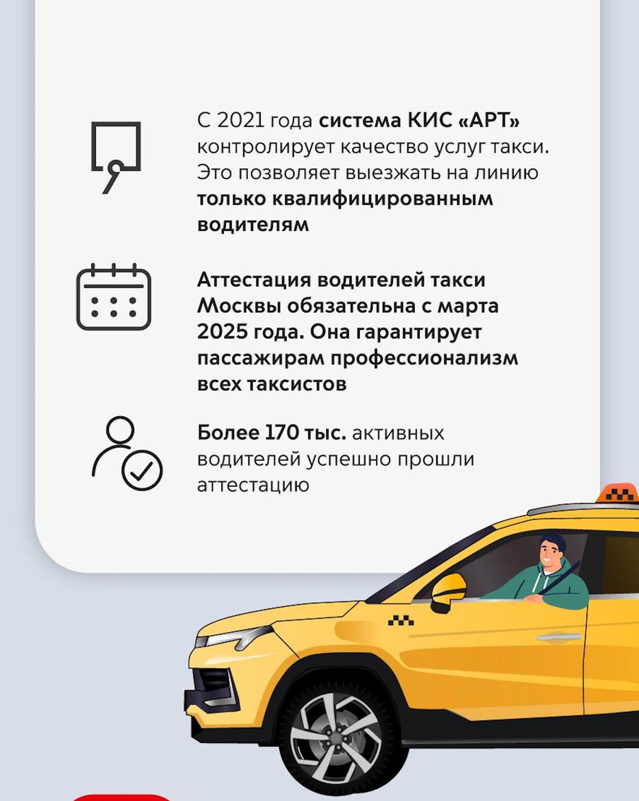 С марта этого года аттестация таксистов стала обязательной.