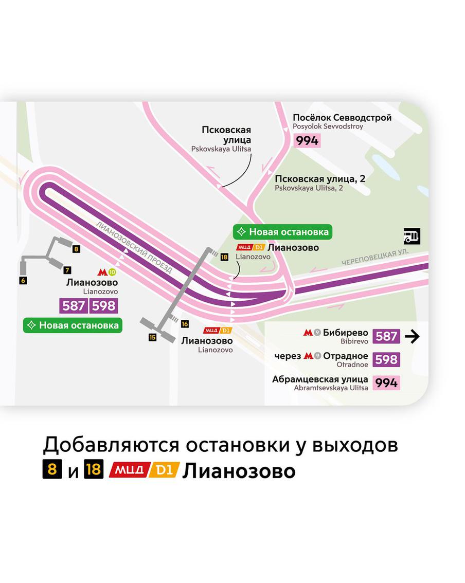 Места установки новых павильонов.