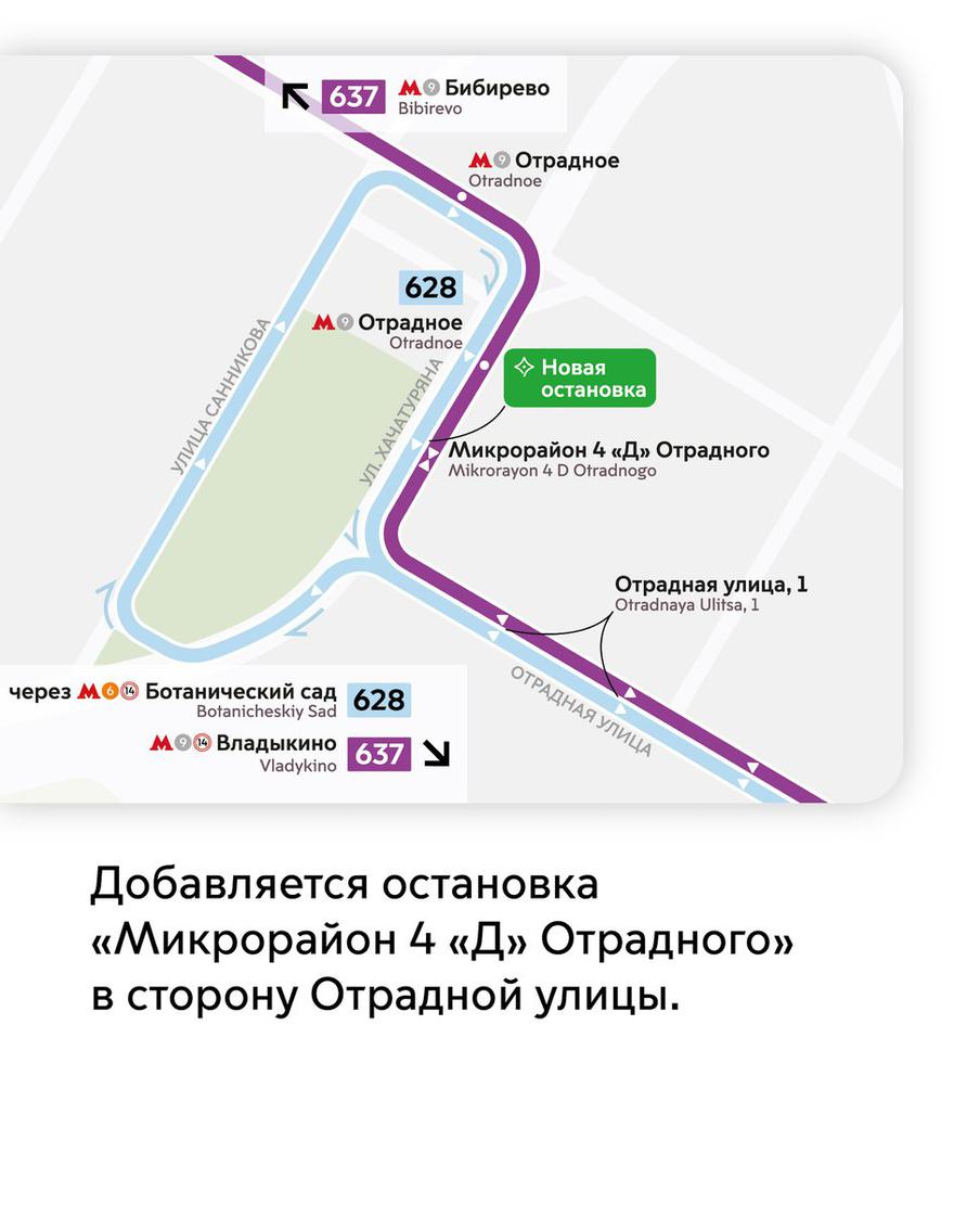 Места установки новых павильонов.
