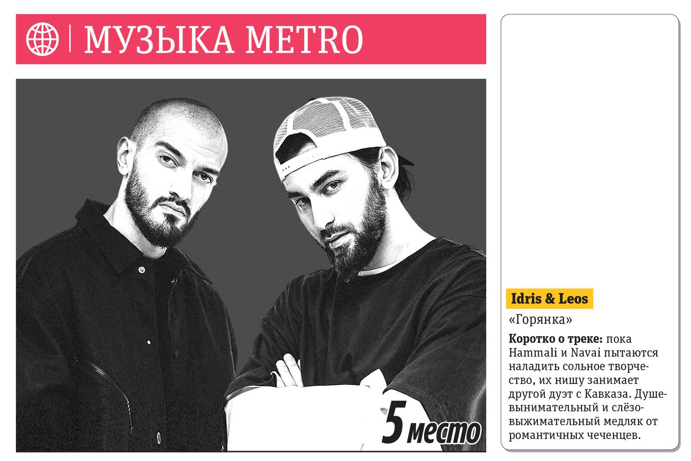 Музыка Metro