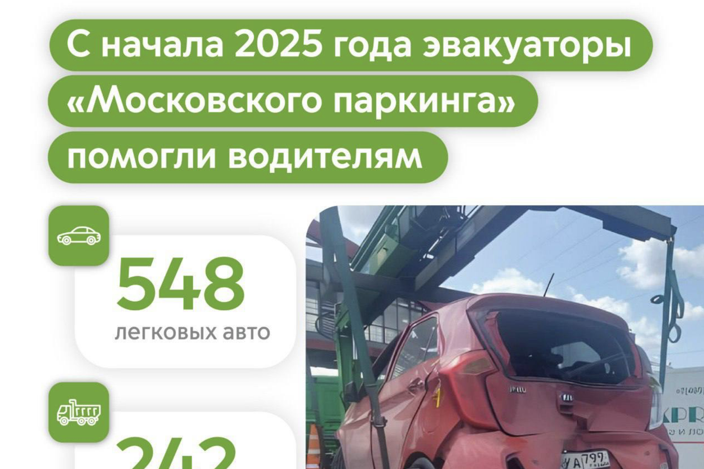 Эвакуаторы "Московского паркинга" бесплатно переместили 790 авто в безопасные места с начала 2025 года