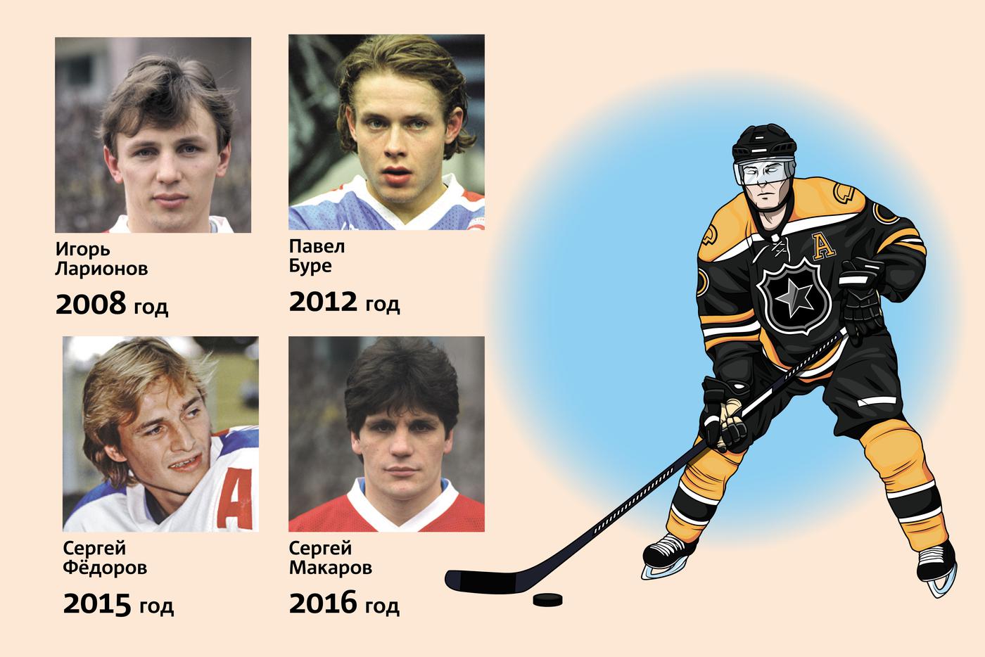 Инфографика.