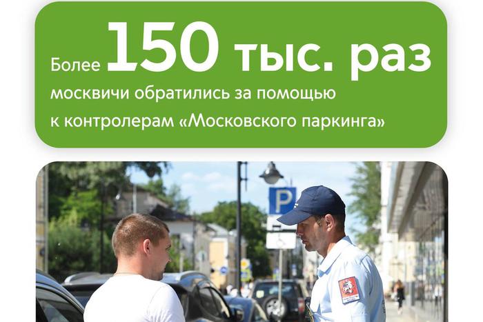 Максим Ликсутов: 153 тыс. раз контролёры "Московского паркинга" помогли водителям по вопросам платных парковок с начала года