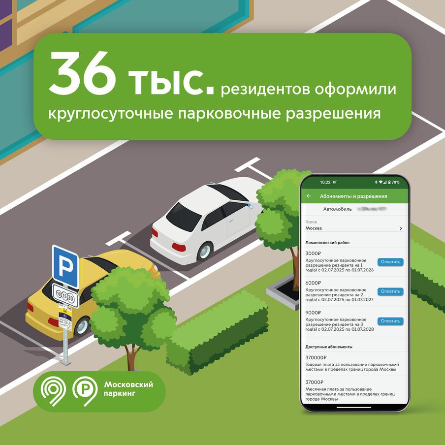 С начала года водители оплатили 36 тысяч парковочных разрешений через "Парковки России"