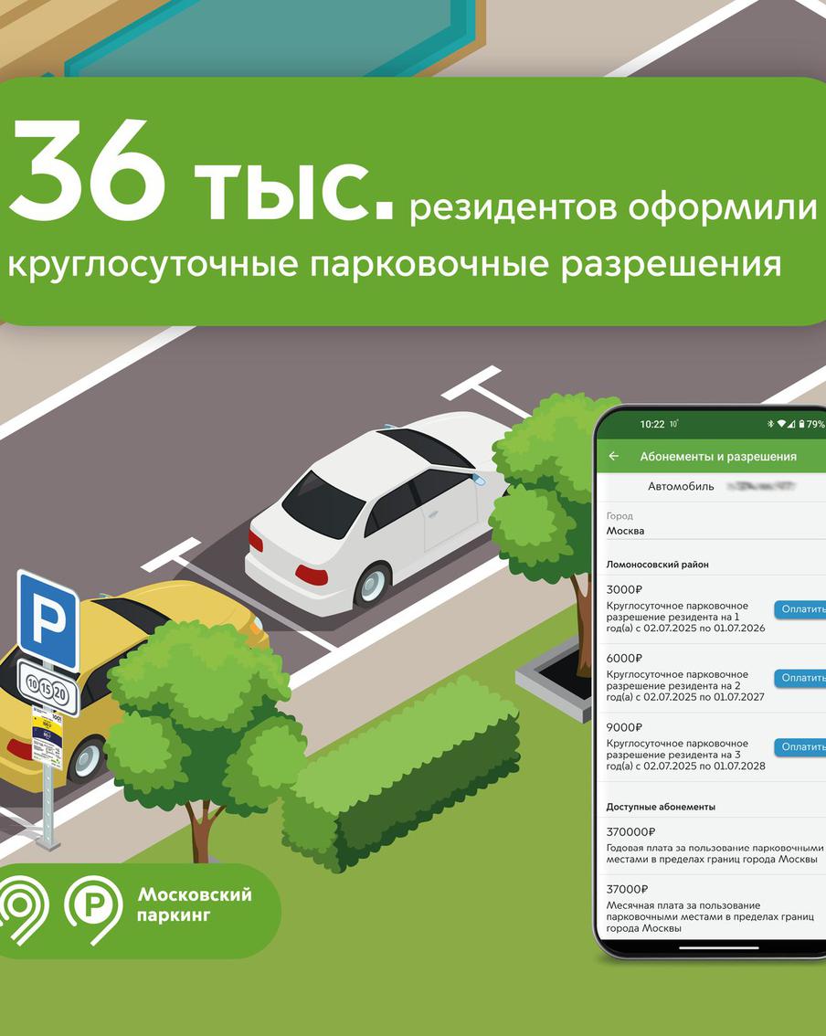 Максим Ликсутов заявил о росте количества приобретённых круглосуточных парковочных разрешений в приложении "Парковки России"