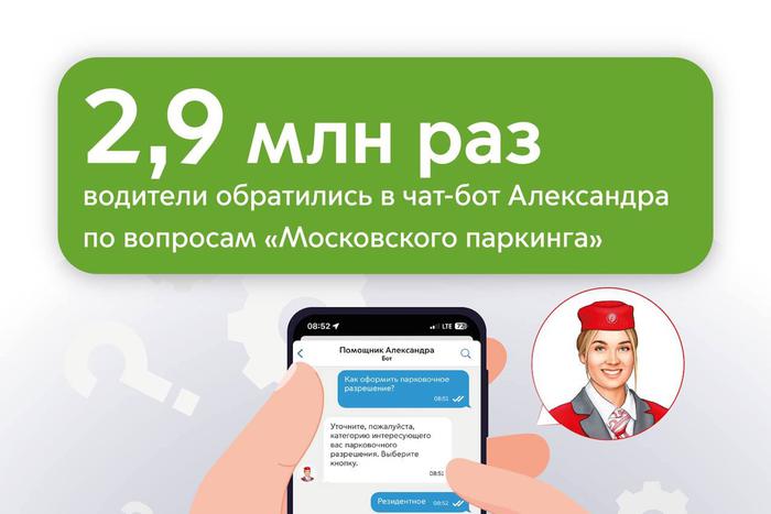 Чат-бот Александра ответила на вопросы водителей по темам "Московского паркинга" почти 3 млн раз