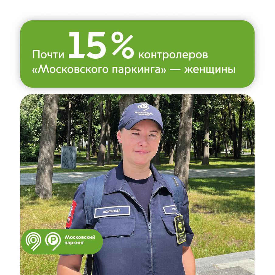 Максим Ликсутов: почти 15% контролеров "Московского паркинга" — женщины