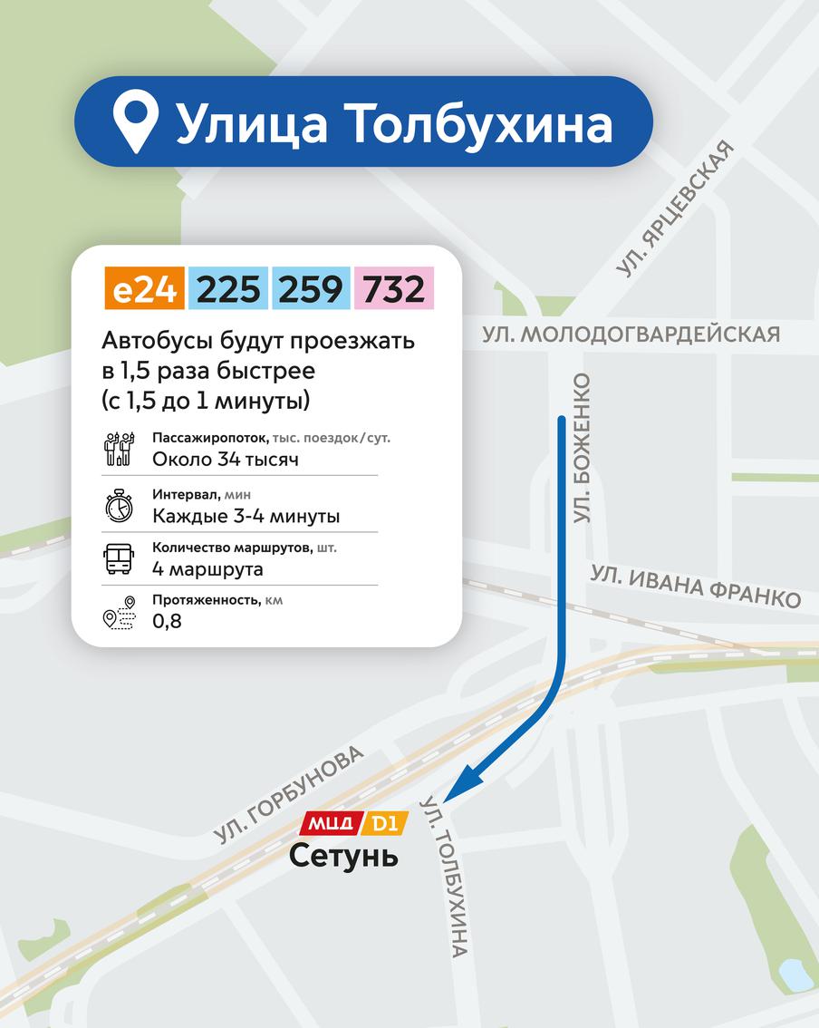 Новые выделенные полосы.