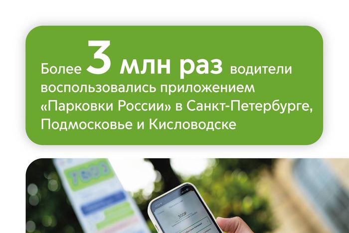Максим Ликсутов: более 3 млн раз водители воспользовались приложением "Парковки России" в Санкт-Петербурге, Подмосковье и Кисловодске