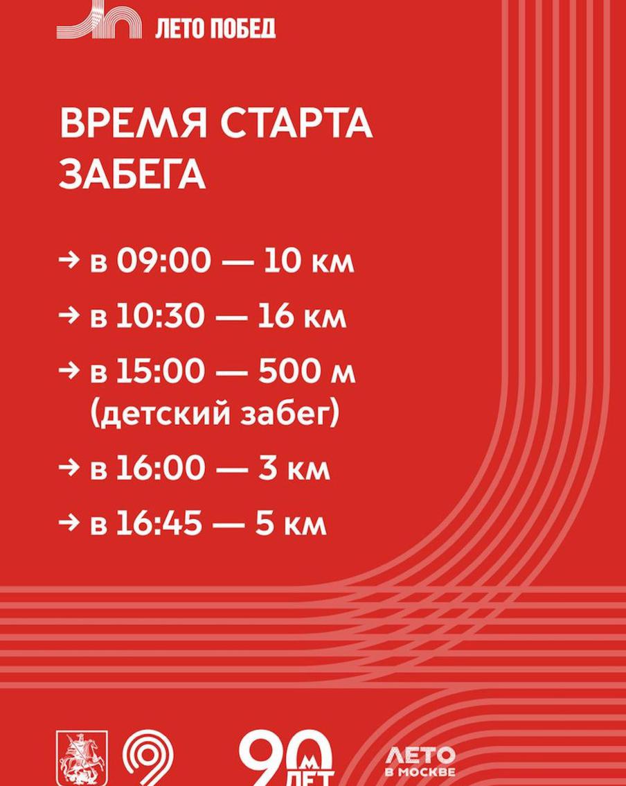 Забег "Садовое кольцо".