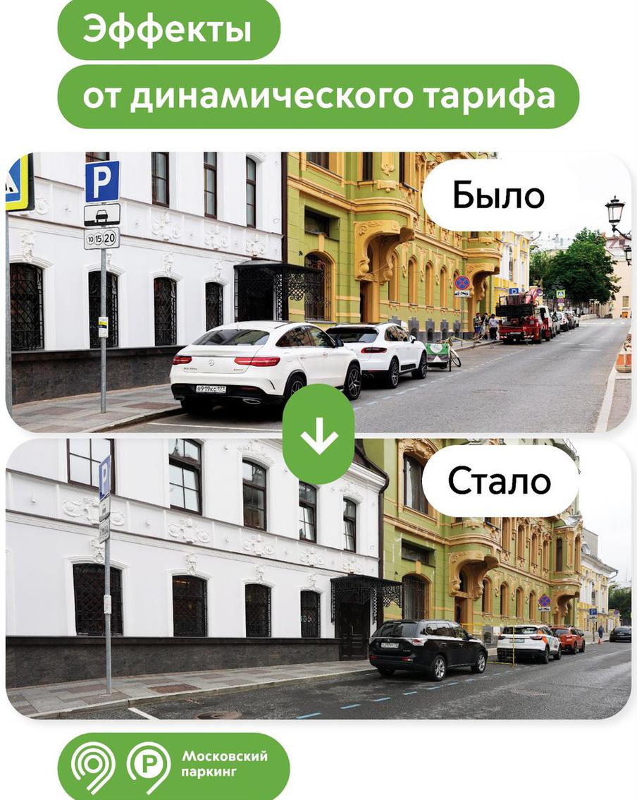 Максим Ликсутов: более 26 тыс. раз автомобилисты парковались с динамическим тарифом за 0 рублей или по минимальной цене