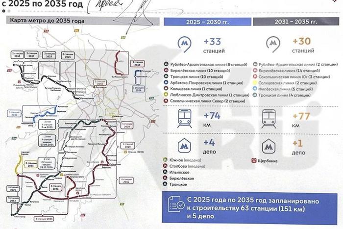 Эксперт: строительство новых станций метрополитена говорит о его стратегическом значении