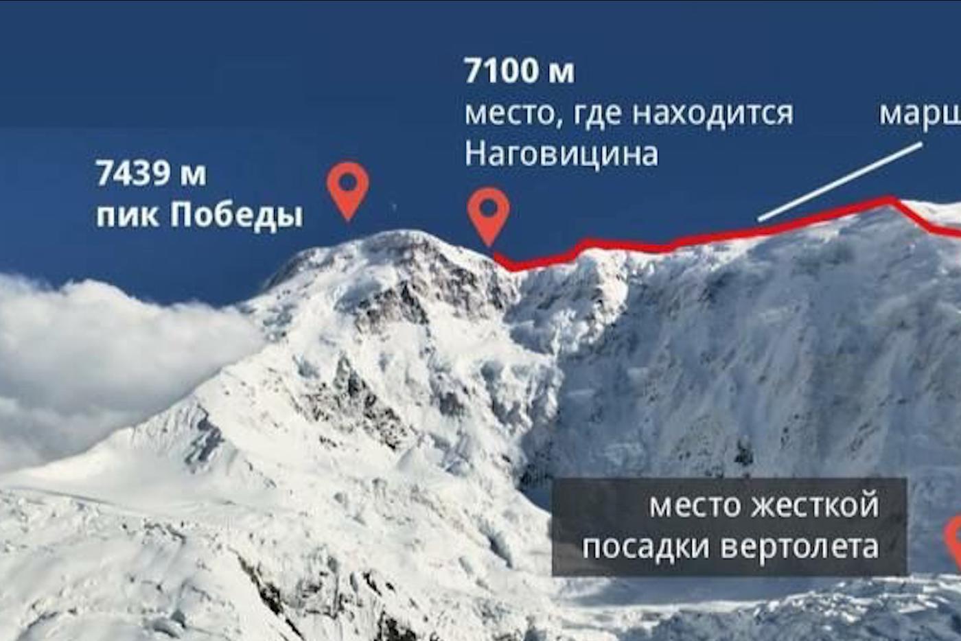 Схема предполагаемого маршрута эвакуации Натальи с пика Победы