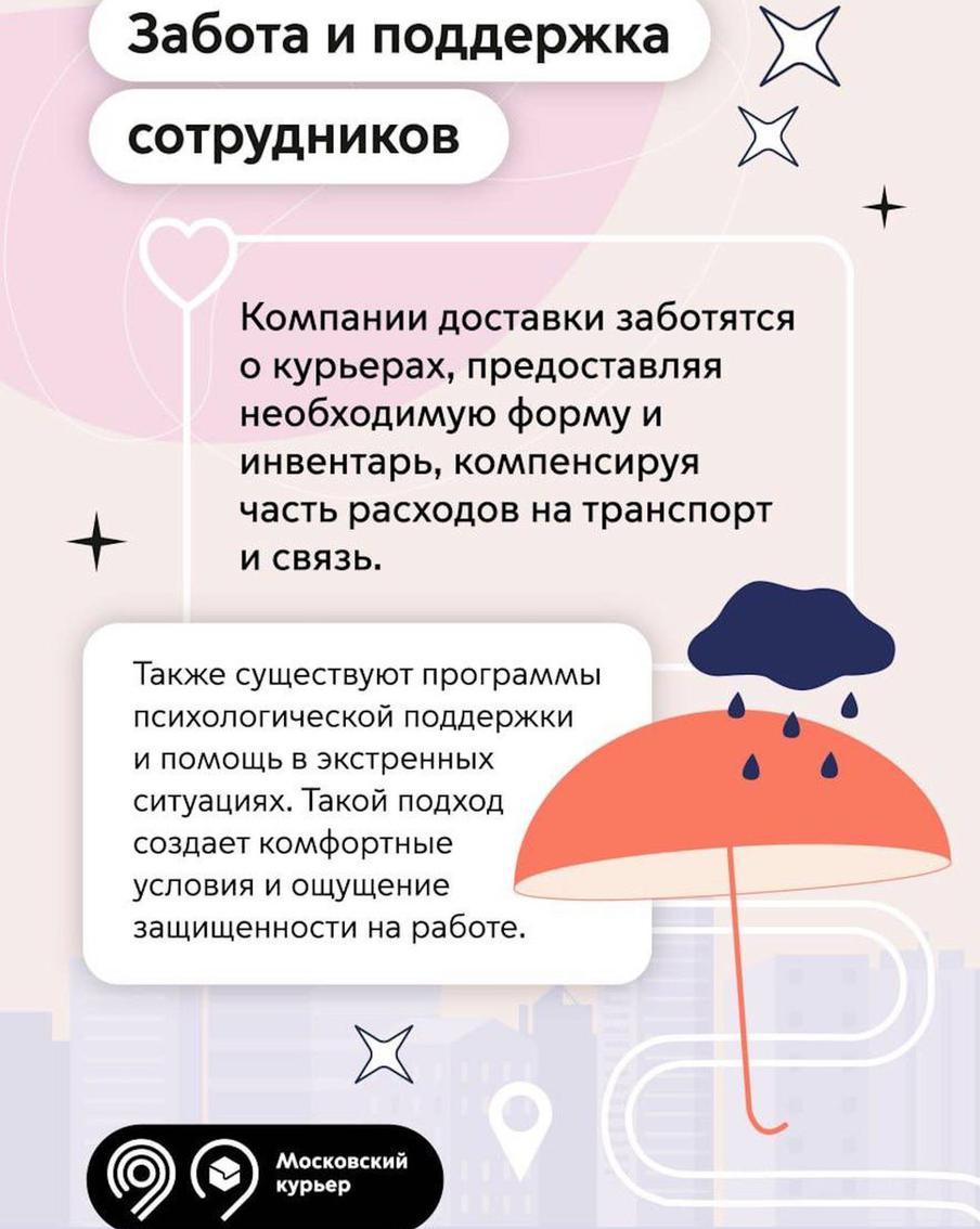 Всё больше москвичей пользуется услугами курьеров.