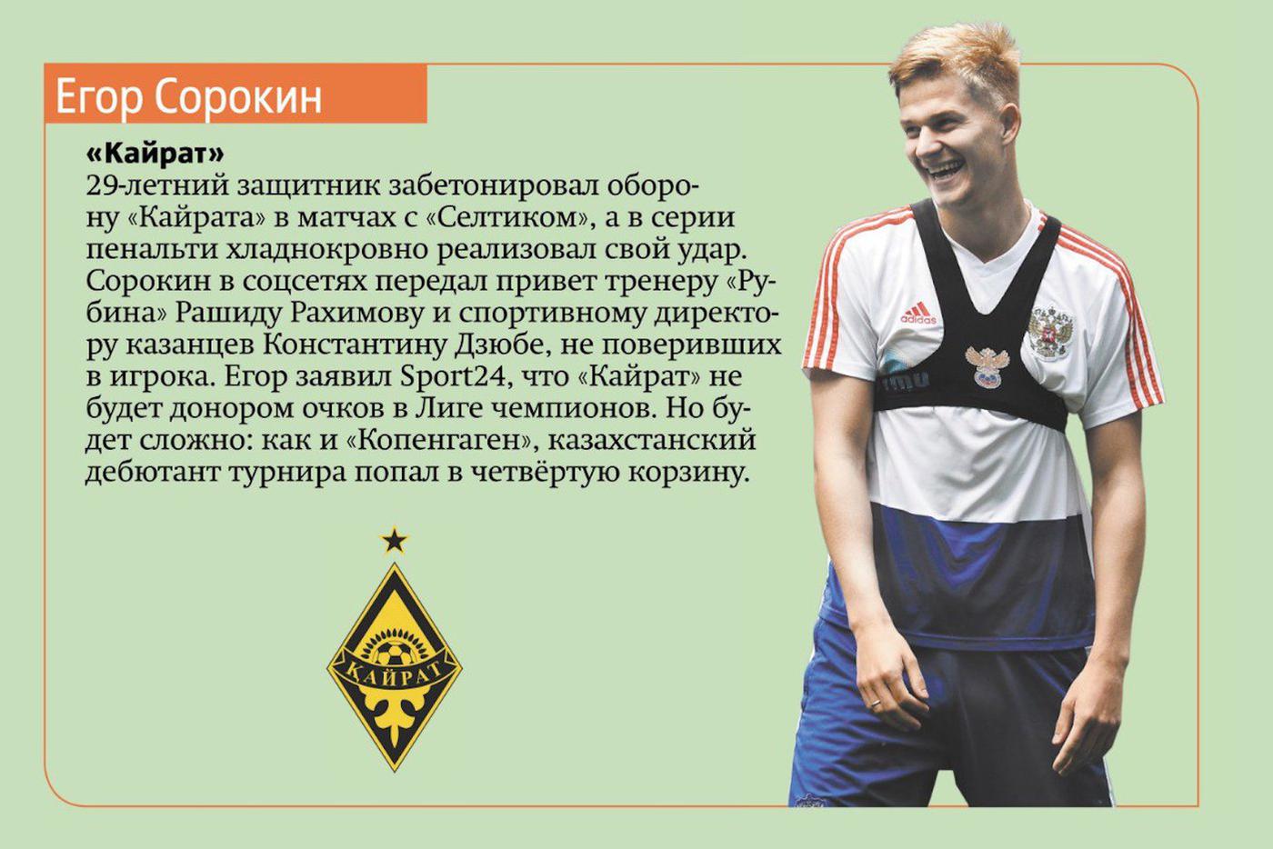 Егор Сорокин.