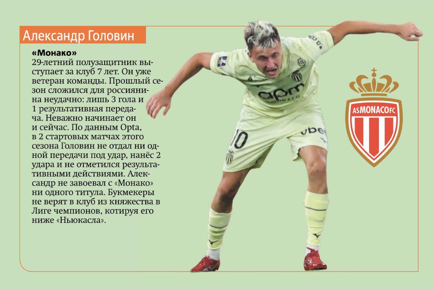 Александр Головин.