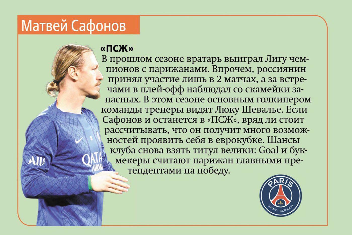 Матвей Сафонов.