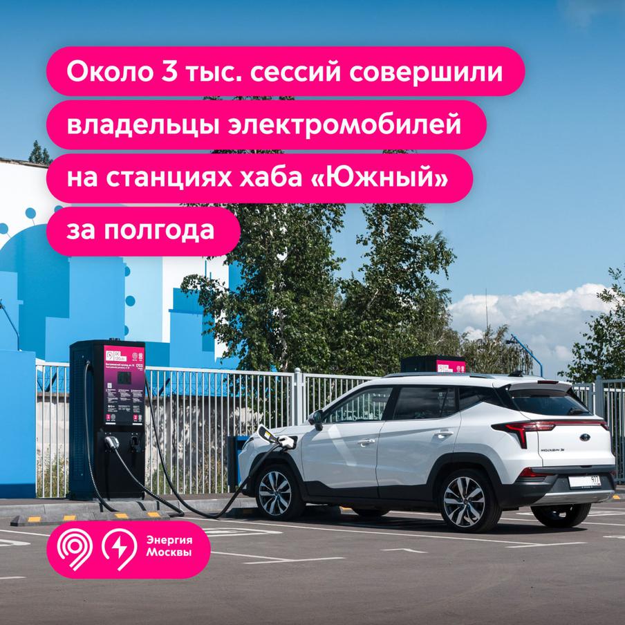 Около 3 тысяч зарядных сессий совершили за полгода работы зарядного хаба "Южный"