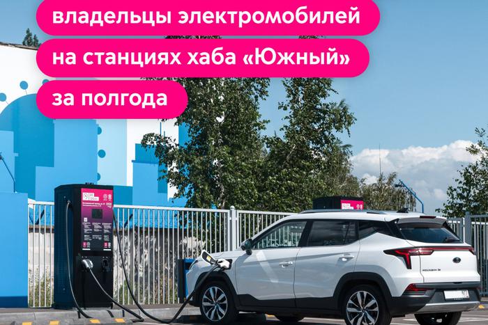 Максим Ликсутов подвёл итоги полугодовой работы первого зарядного хаба "Южный" для электротранспорта