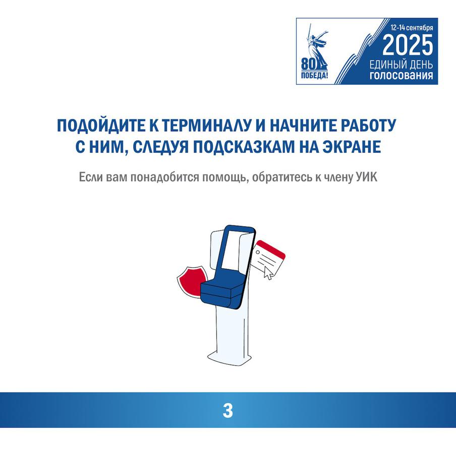 Алгоритм голосования за глав регионов из Москвы.