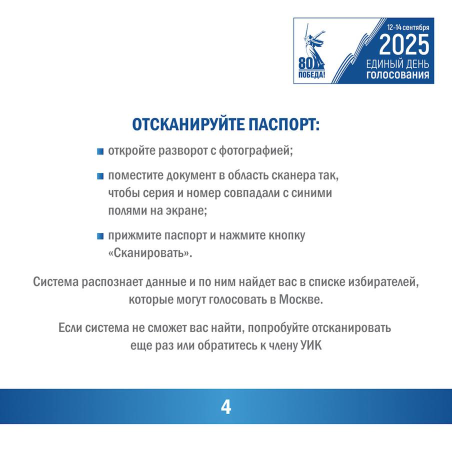 Алгоритм голосования за глав регионов из Москвы.