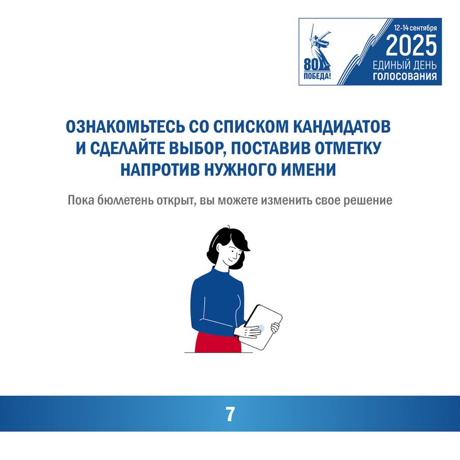 Алгоритм голосования за глав регионов из Москвы.