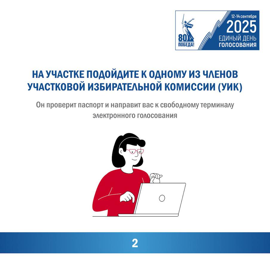 Алгоритм голосования за глав регионов из Москвы.