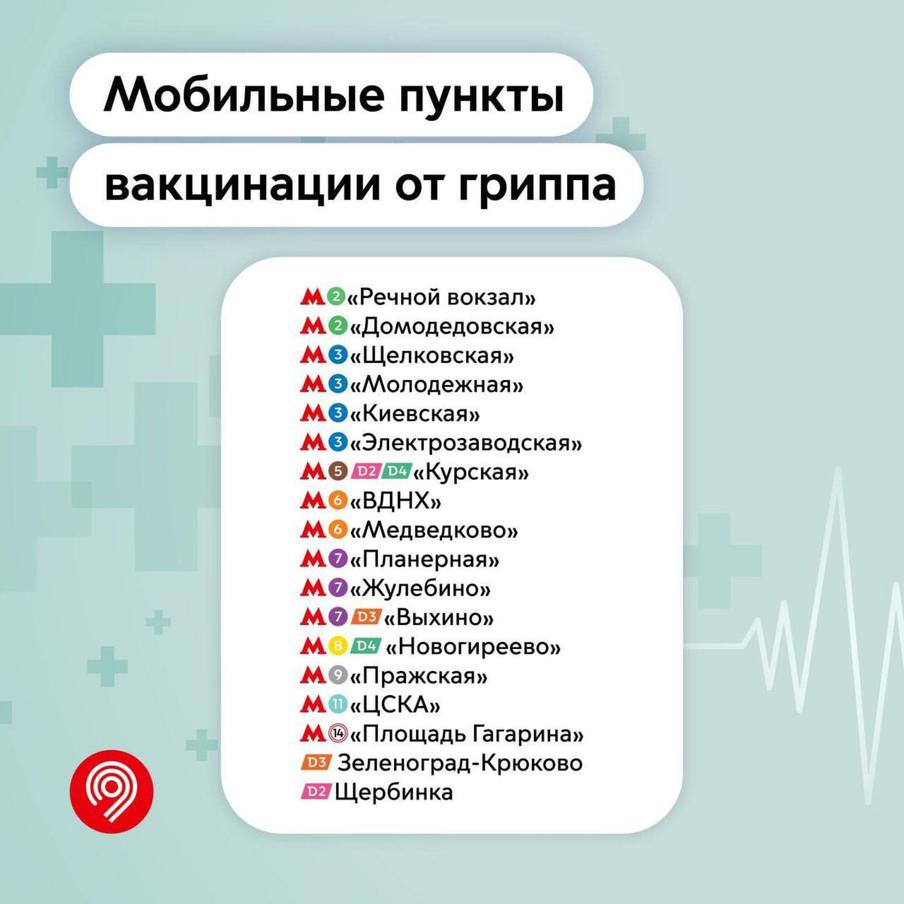 Привиться можно также в мобильных пунктах, расположенных в разных точках Москвы