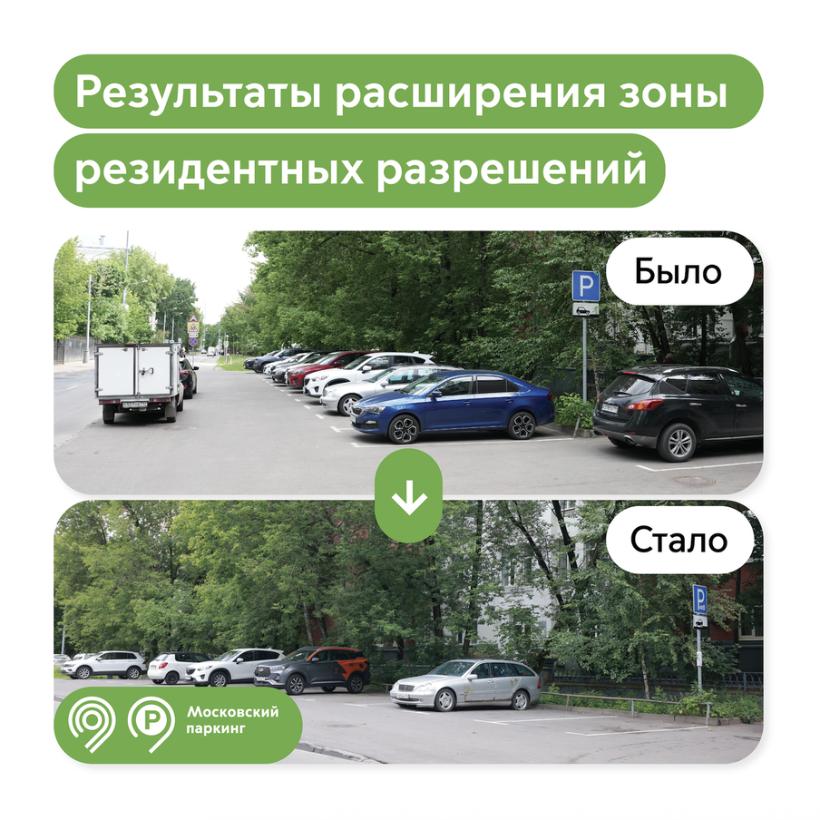 Число нарушений в расширенных зонах резидентных разрешений сократилось на 88%